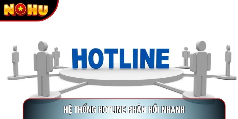 Hệ thống hotline phản hồi nhanh
